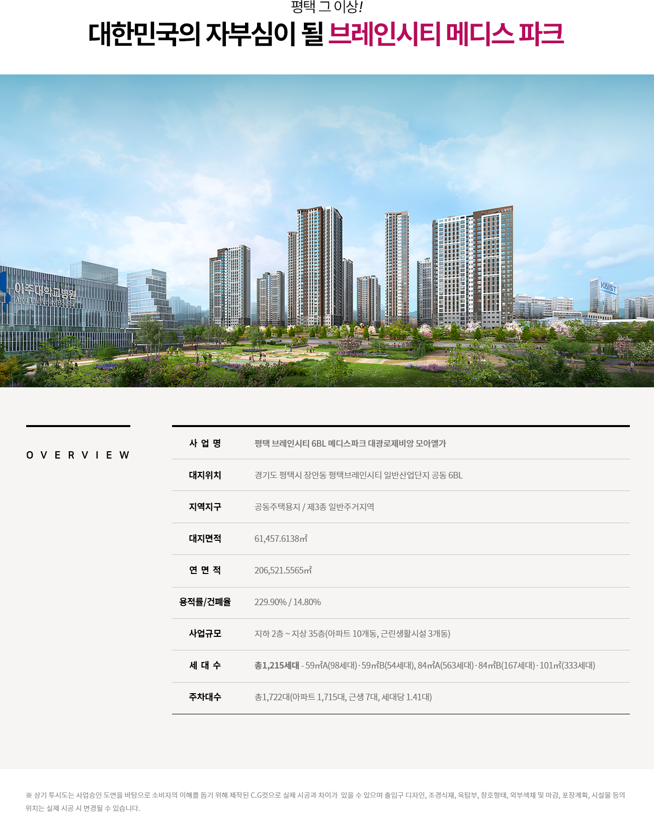 브레인시티 메디스파크 로제비앙 모아엘가 사업안내